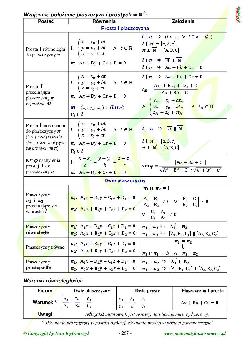 Teoria